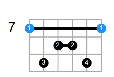 BM7add13 Chord